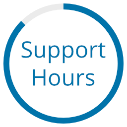 $10 Support Hours